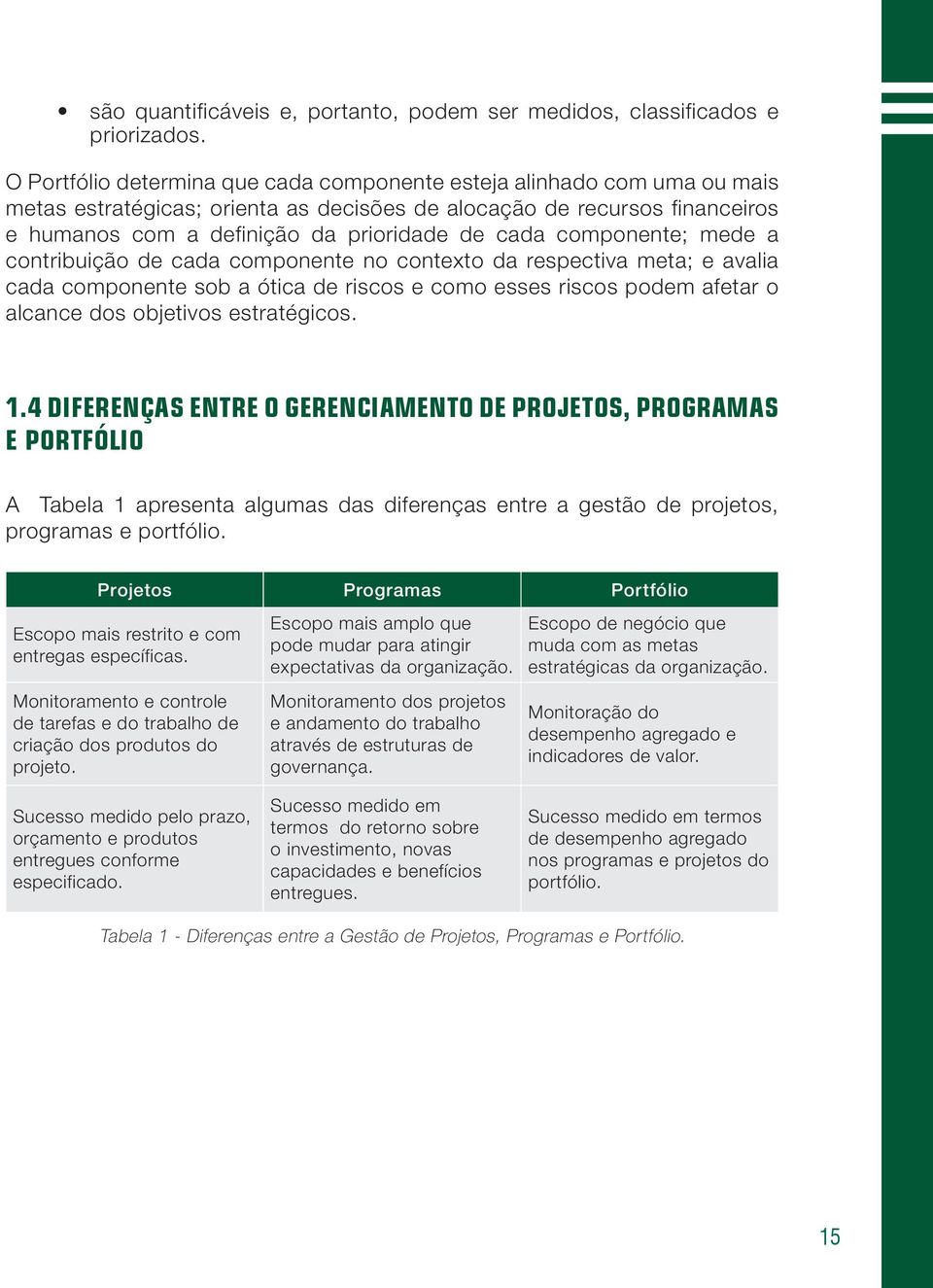 componente; mede a contribuição de cada componente no contexto da respectiva meta; e avalia cada componente sob a ótica de riscos e como esses riscos podem afetar o alcance dos objetivos estratégicos.