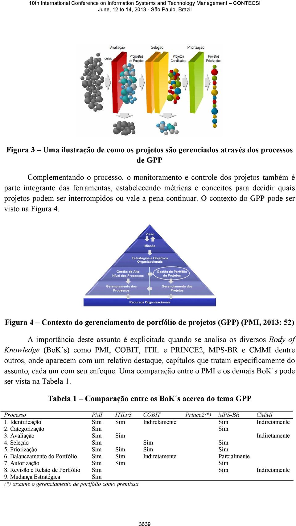 Figura 4 Contexto do gerenciamento de portfólio de projetos (GPP) (PMI, 2013: 52) A importância deste assunto é explicitada quando se analisa os diversos Body of Knowledge (BoK s) como PMI, COBIT,