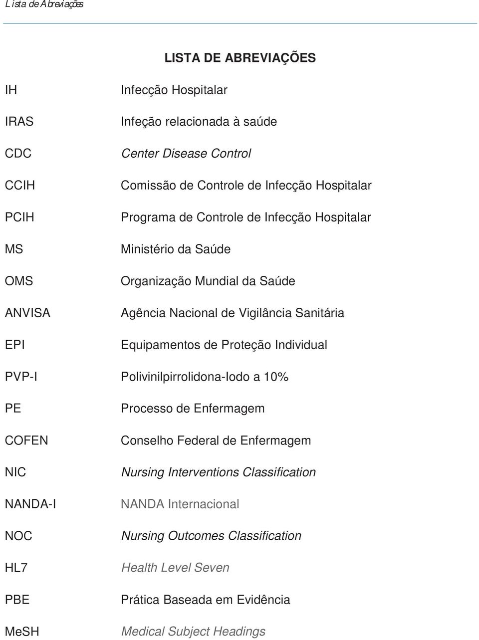 Sanitária Equipamentos de Proteção Individual PVP-I Polivinilpirrolidona-Iodo a 10% PE COFEN NIC NANDA-I NOC HL7 PBE MeSH Processo de Enfermagem Conselho Federal de