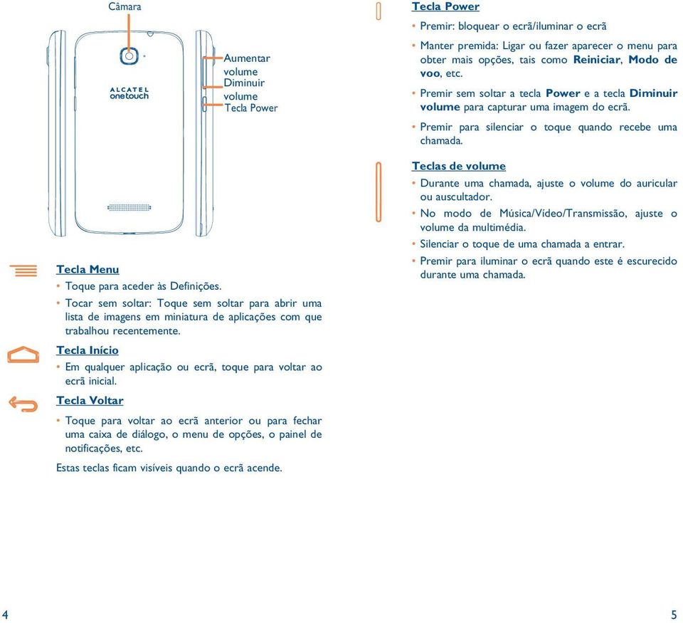 Tecla Menu Toque para aceder às Definições. Tocar sem soltar: Toque sem soltar para abrir uma lista de imagens em miniatura de aplicações com que trabalhou recentemente.