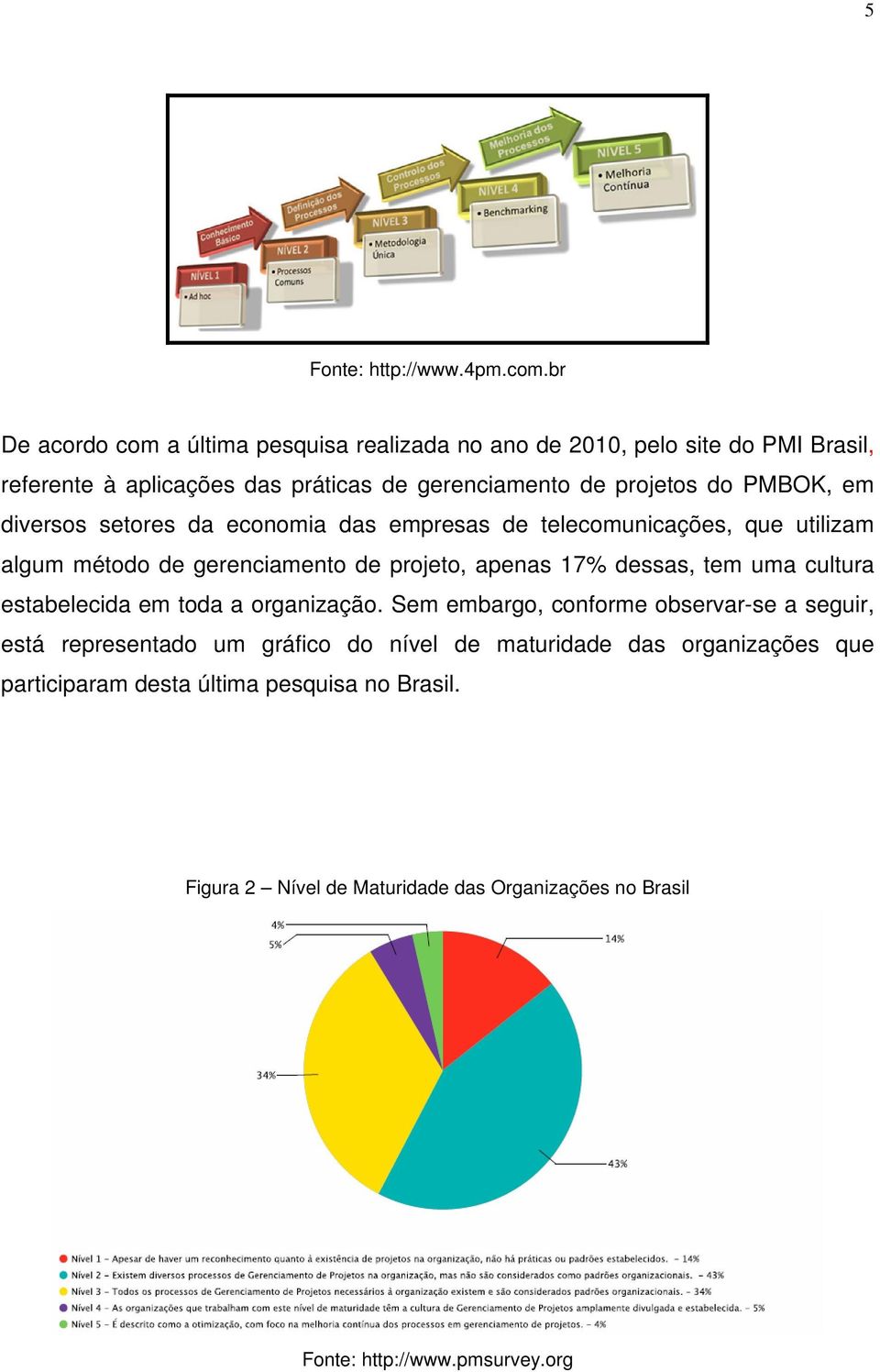 PMBOK, em diversos setores da economia das empresas de telecomunicações, que utilizam algum método de gerenciamento de projeto, apenas 17% dessas, tem uma