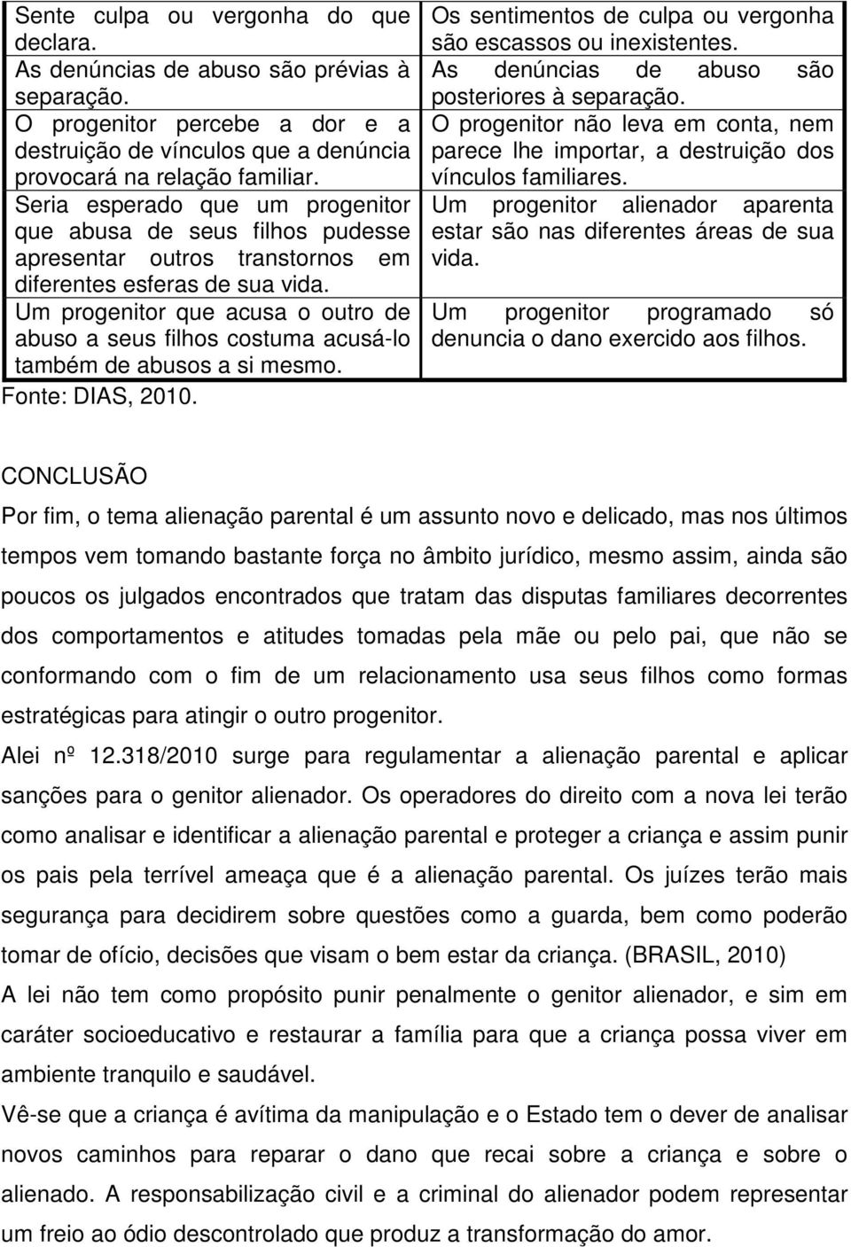 Um progenitor que acusa o outro de abuso a seus filhos costuma acusá-lo também de abusos a si mesmo. Fonte: DIAS, 2010. Os sentimentos de culpa ou vergonha são escassos ou inexistentes.