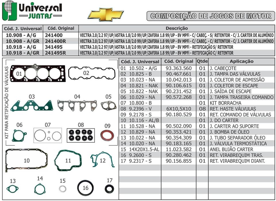 5 - A/G.825 - B.3 - NA.821 - NAK.822 - NAK.9 - NA.800 - B 9.2396 - V 9.28 - S.6 - AL/B.528 - NA.829 - NA.2 - NA.0 - NA X20X1.5-AL 9.2600 - S 9.23 - S 93.363.560 90.467.661.2.3 90.1.6 90.572.