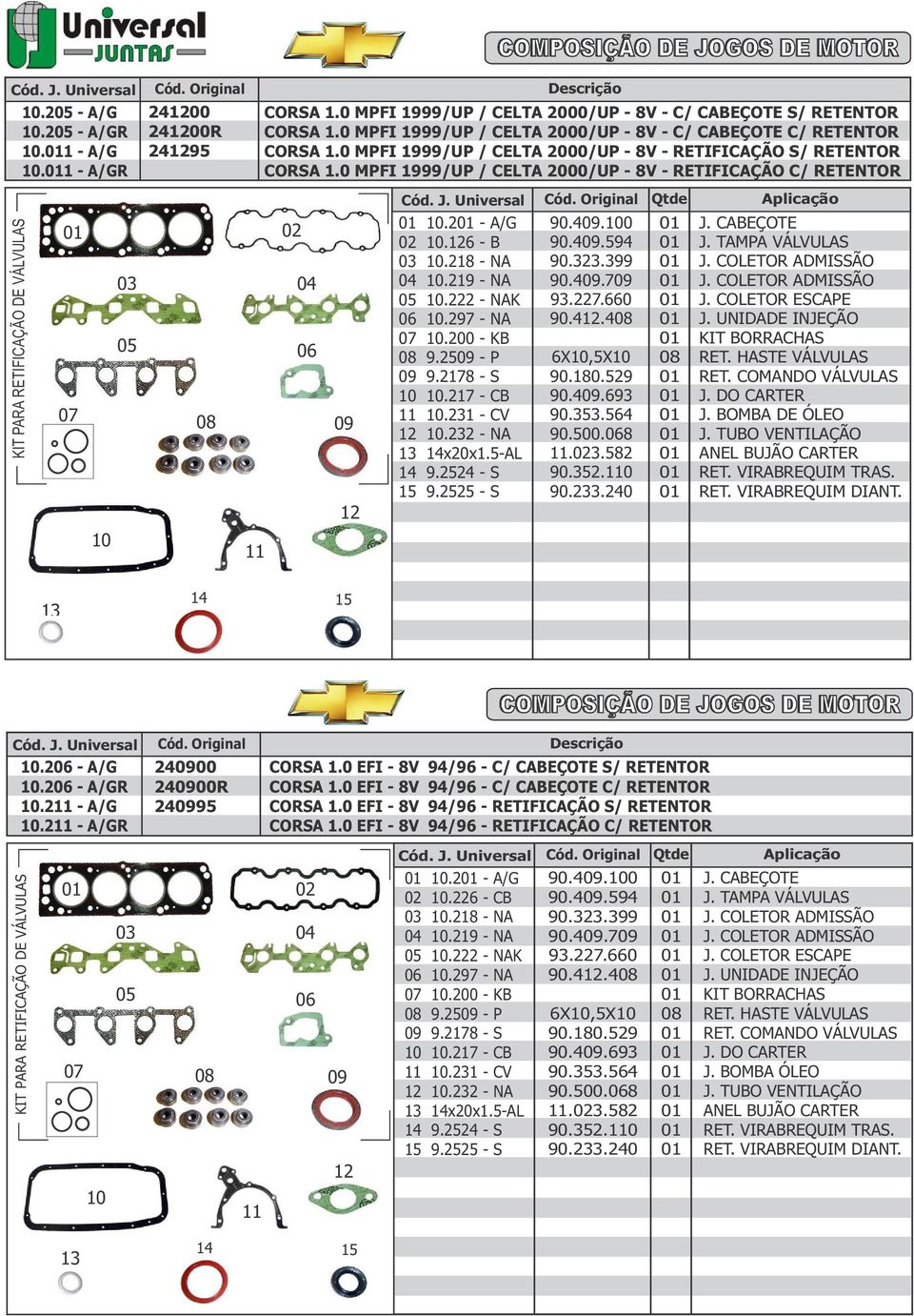 25 - P 9.28 - S.2 - CB.231 - CV.232 - NA x20x1.5-al 9.2524 - S 9.2525 - S 90.4.0 90.4.594 90.323.399 90.4.7 93.227.660 90.4.4 6X,5X 90.4.693 90.500.8.3.582 90.352.1 90.233.240 J. UNIDADE INJEÇÃO S.