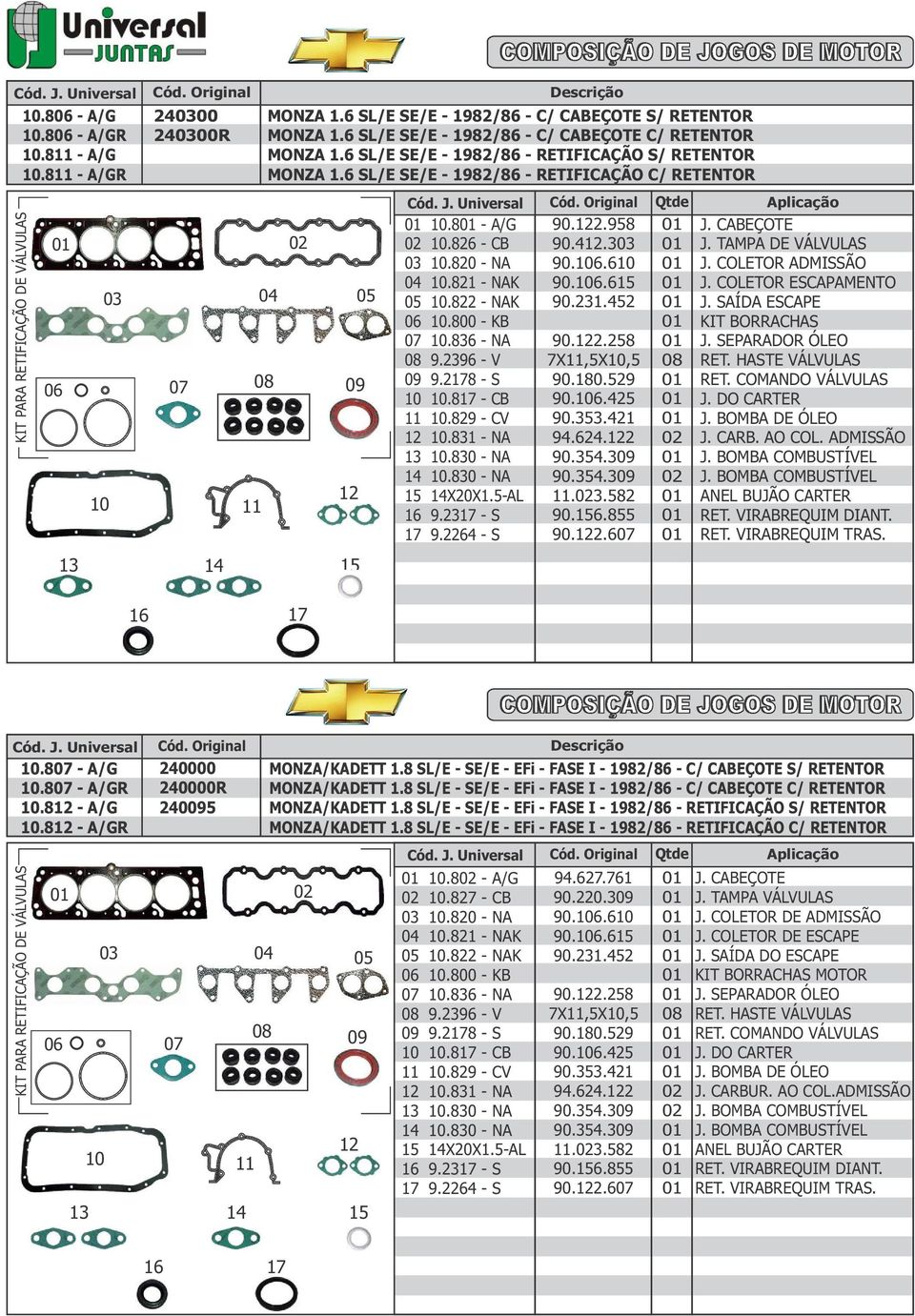 829 - CV.831 - NA.830 - NA.830 - NA X20X1.5-AL 9.23 - S 9.2264 - S 90.2.958 90.4.3 90.1.6 90.1.6 90.2.258 7X,5X,5 90.1.425 94.624.2 90.354.3 90.354.3.3.582 90.2.6 J. TAMPA DE VÁLVULAS J.