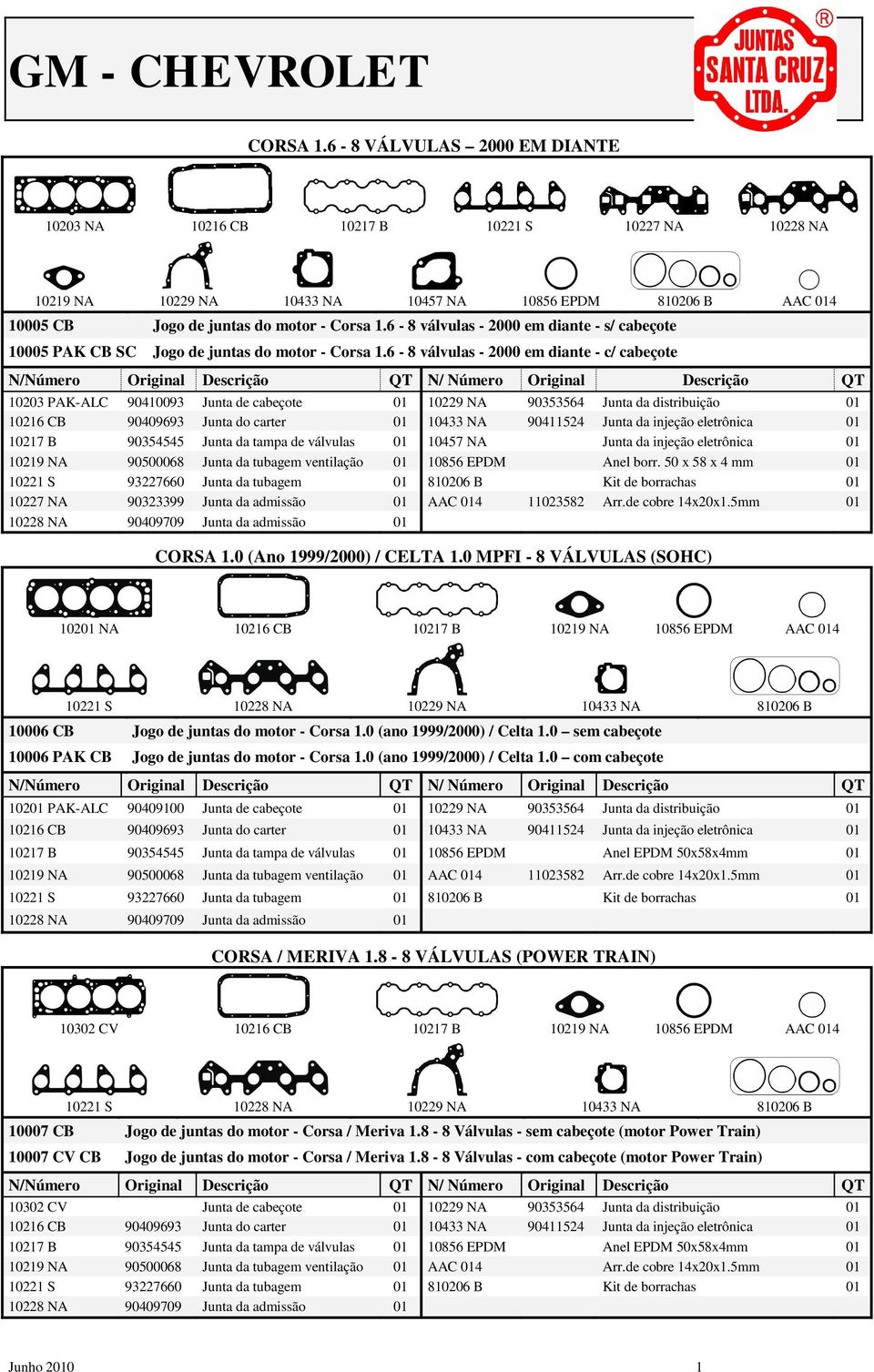 6-8 válvulas - 2000 em diante - c/ cabeçote 10203 PAK-ALC 90410093 Junta de cabeçote 01 10229 NA 90353564 Junta da distribuição 01 10216 CB 90409693 Junta do carter 01 10433 NA 90411524 Junta da