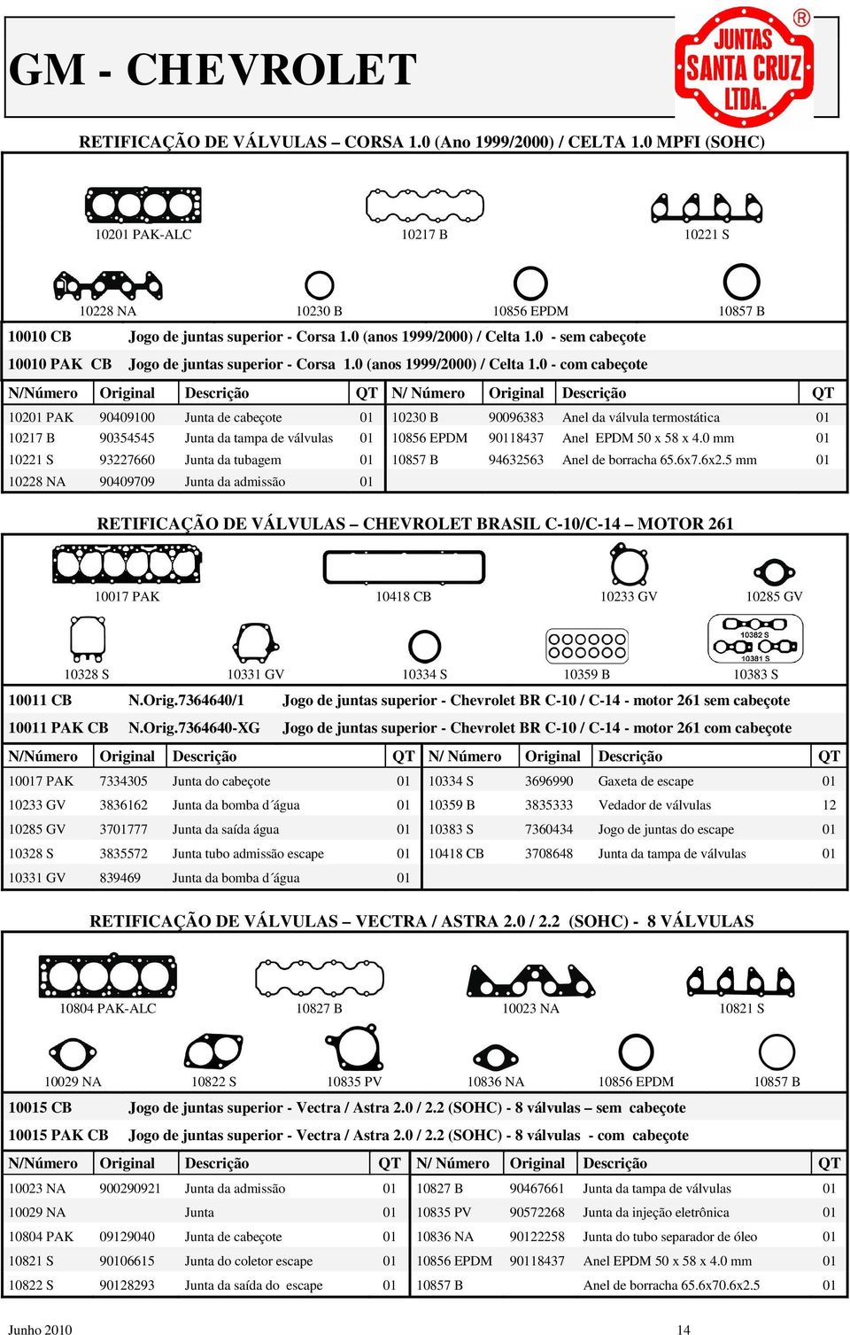 0 - sem cabeçote 10010 PAK CB Jogo de juntas superior - Corsa 1.