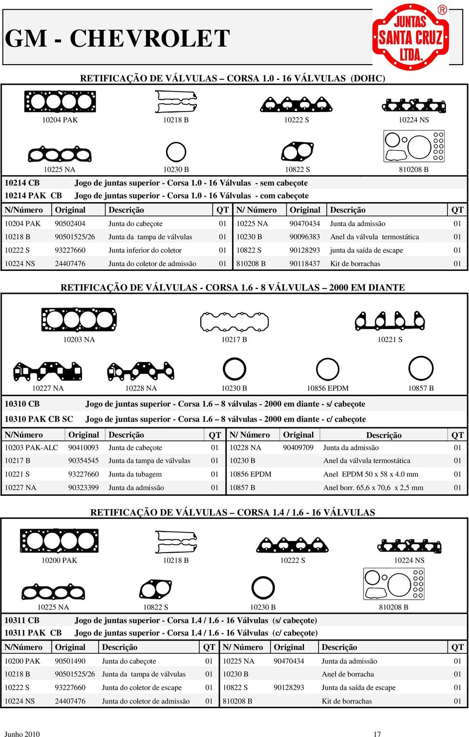 0-16 Válvulas - com cabeçote 10204 PAK 90502404 Junta do cabeçote 01 10225 NA 90470434 Junta da admissão 01 10218 B 90501525/26 Junta da tampa de válvulas 01 10230 B 90096383 Anel da válvula