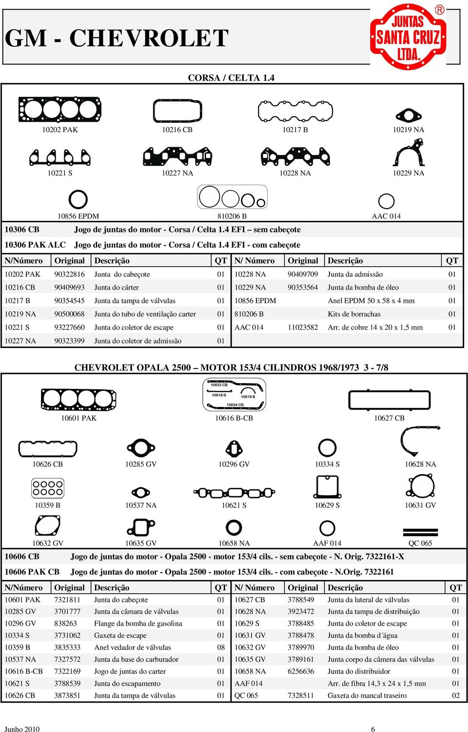 4 EFI - com cabeçote 10202 PAK 90322816 Junta do cabeçote 01 10228 NA 90409709 Junta da admissão 01 10216 CB 90409693 Junta do cárter 01 10229 NA 90353564 Junta da bomba de óleo 01 10217 B 90354545