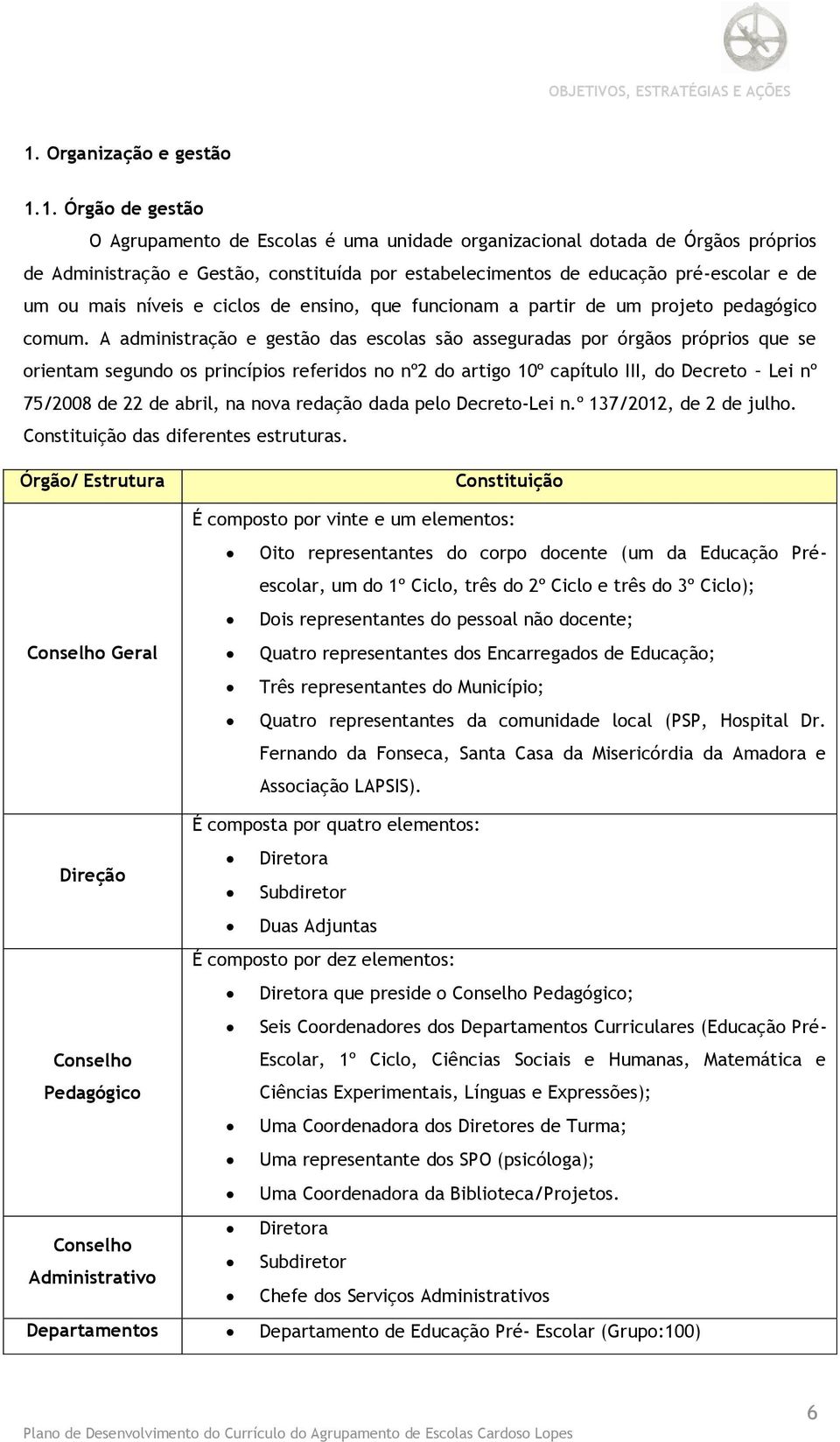 A administração e gestão das escolas são asseguradas por órgãos próprios que se orientam segundo os princípios referidos no nº2 do artigo 10º capítulo III, do Decreto Lei nº 75/2008 de 22 de abril,