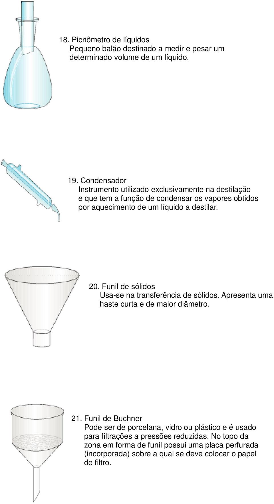 destilar. 20. Funil de sólidos Usa-se na transferência de sólidos. Apresenta uma haste curta e de maior diâmetro. 21.