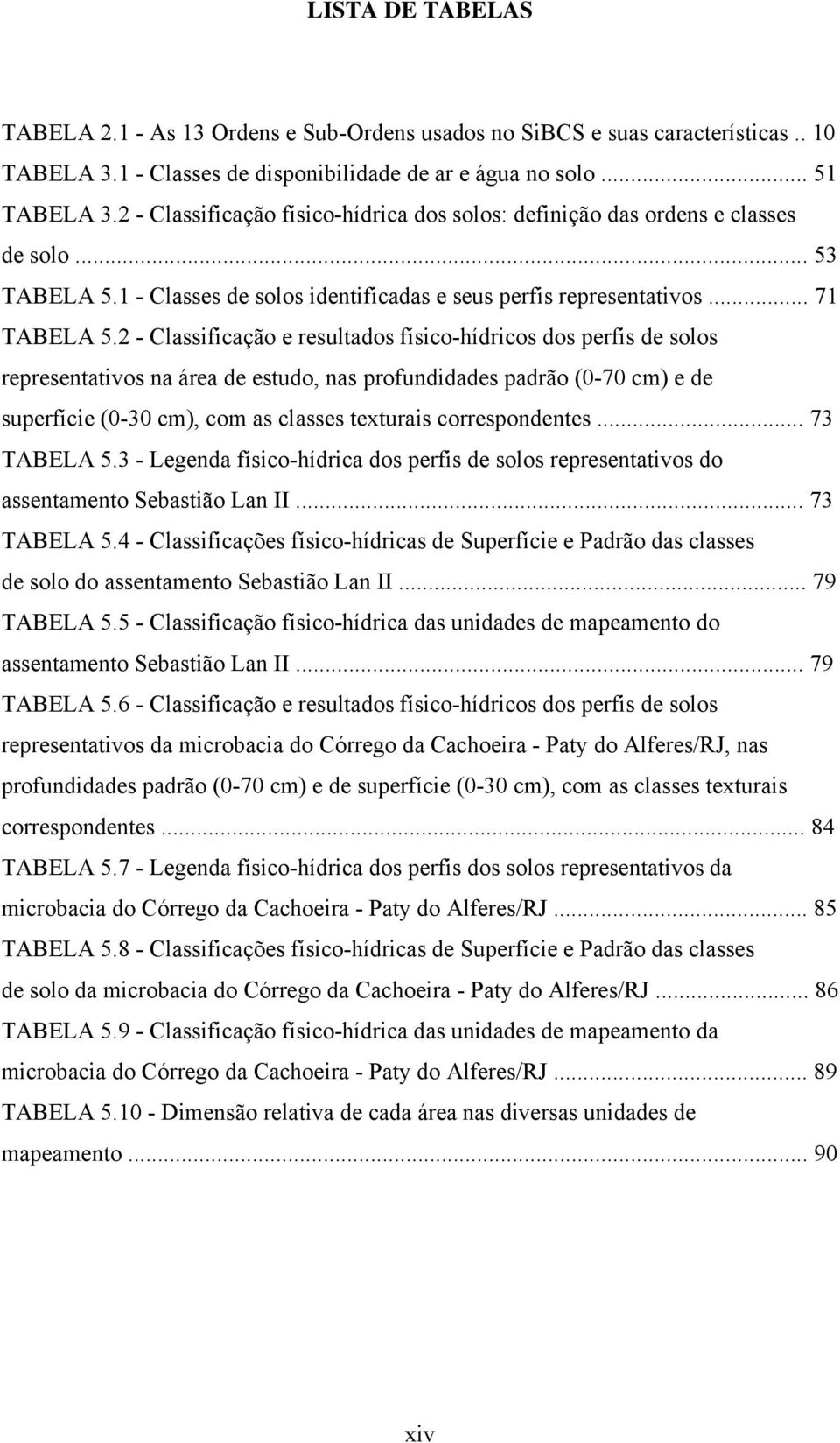 2 - Classificação e resultados físico-hídricos dos perfis de solos representativos na área de estudo, nas profundidades padrão (0-70 cm) e de superfície (0-30 cm), com as classes texturais