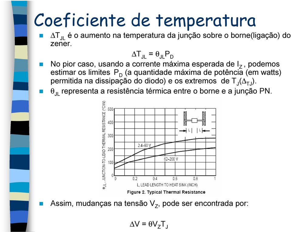 quantidade máxima de potência (em watts) permitida na dissipação do diodo) e os extremos de T J ( TJ ).