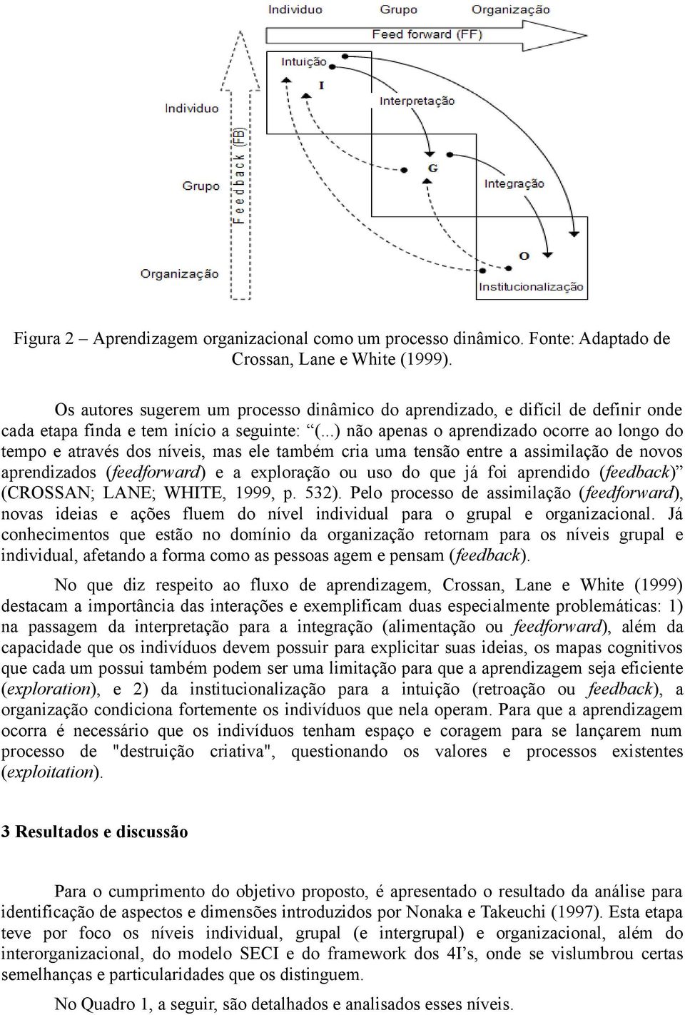 ..) não apenas o aprendizado ocorre ao longo do tempo e através dos níveis, mas ele também cria uma tensão entre a assimilação de novos aprendizados (feedforward) e a exploração ou uso do que já foi