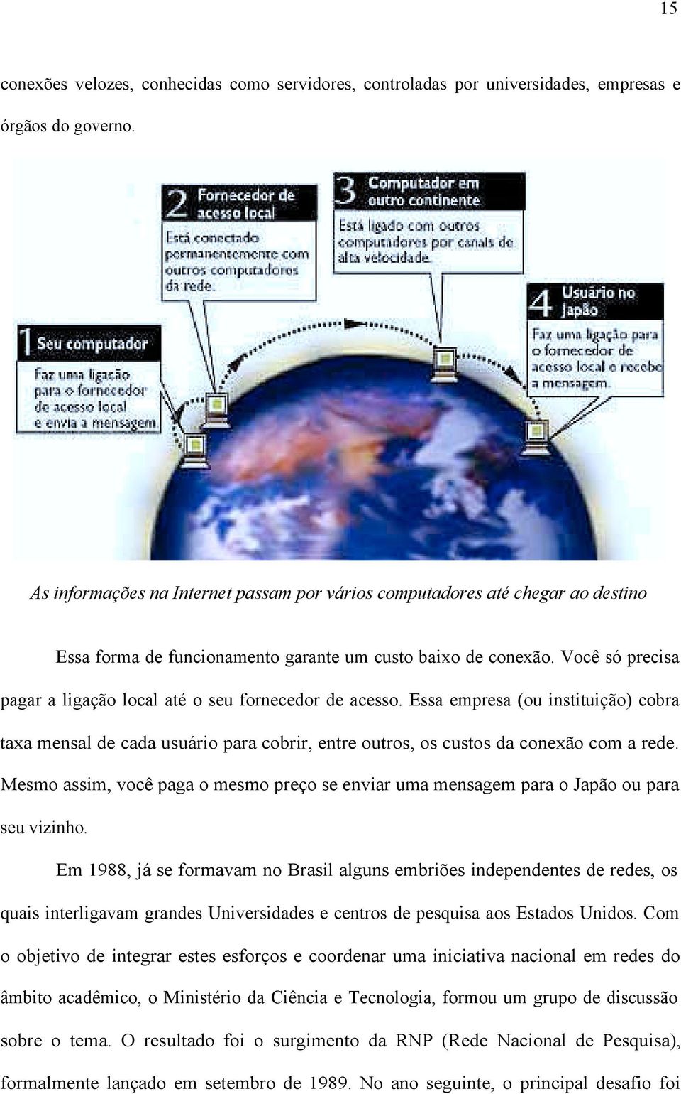 Você só precisa pagar a ligação local até o seu fornecedor de acesso. Essa empresa (ou instituição) cobra taxa mensal de cada usuário para cobrir, entre outros, os custos da conexão com a rede.