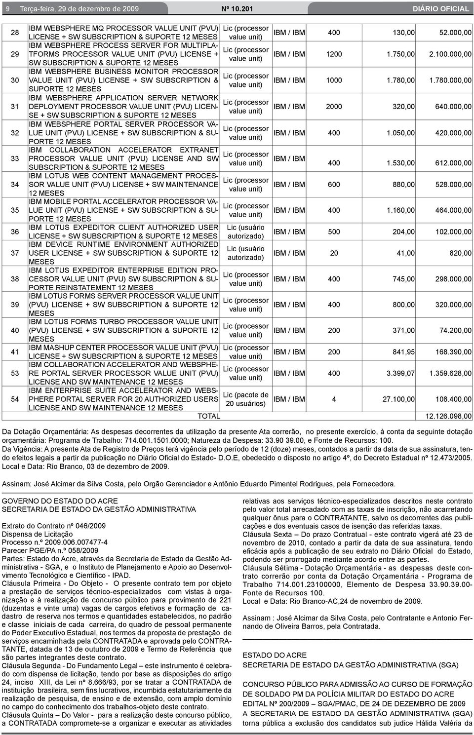 000,00 IBM WEBSPHERE BUSINESS MONITOR PROCESSOR VALUE UNIT (PVU) LICENSE + SW SUBSCRIPTION & SUPORTE 12 MESES 1000 1.780,