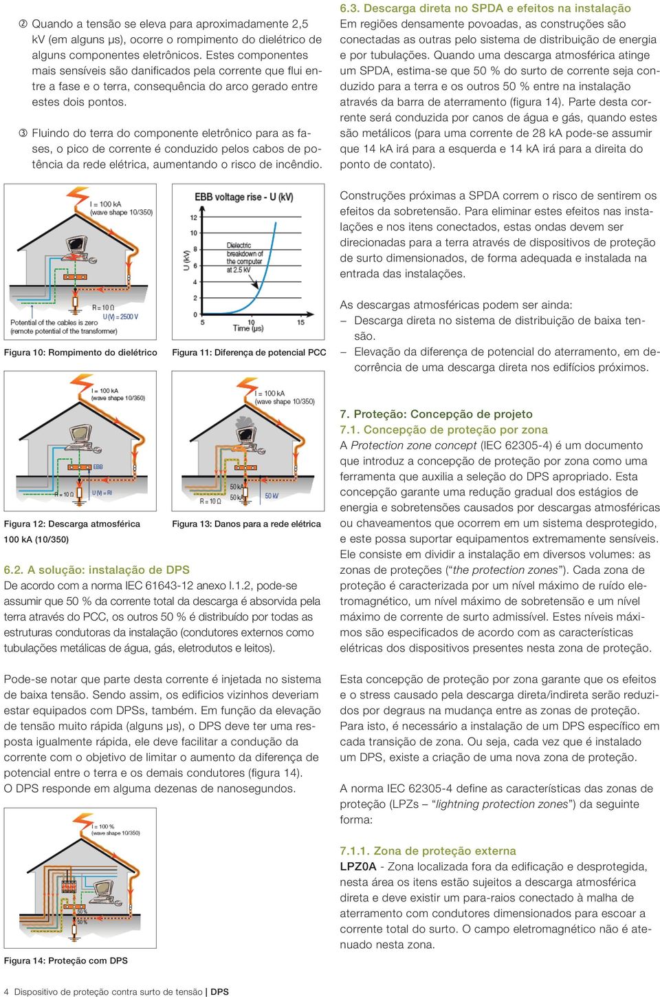 Fluindo do terra do componente eletrônico para as fases, o pico de corrente é conduzido pelos cabos de potência da rede elétrica, aumentando o risco de incêndio. 6.3.