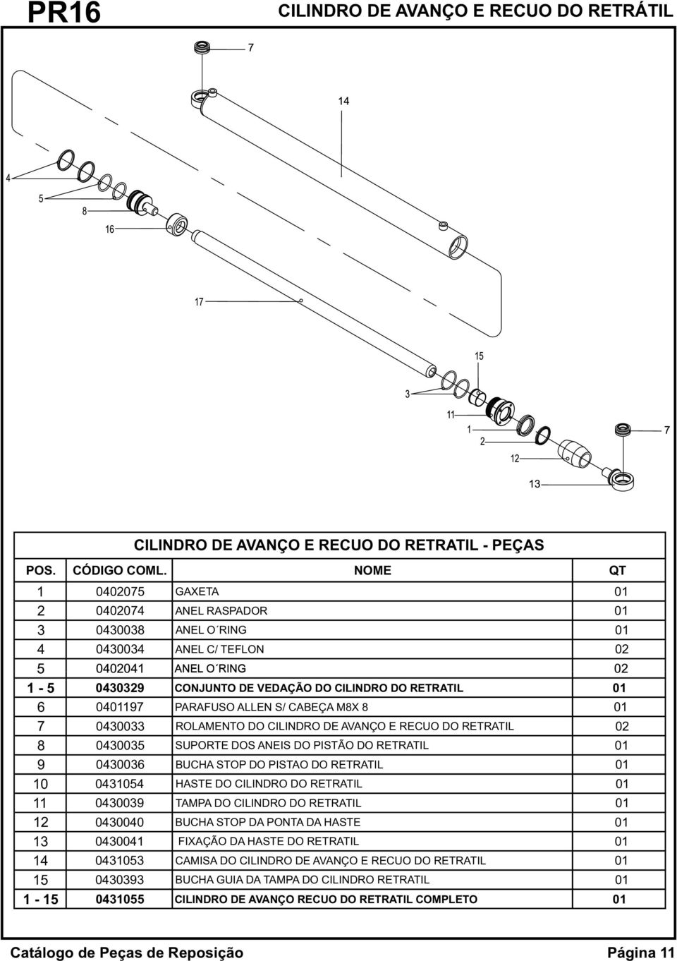 SUPORTE DOS ANEIS DO PISTÃO DO RETRATIL 01 9 0430036 BUCHA STOP DO PISTAO DO RETRATIL 01 10 0431054 HASTE DO CILINDRO DO RETRATIL 01 11 0430039 TAMPA DO CILINDRO DO RETRATIL 01 12 0430040 BUCHA STOP