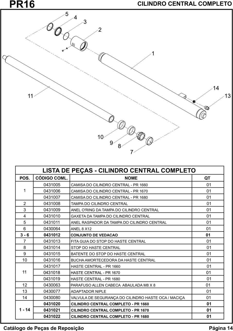 CILINDRO CENTRAL 01 6 0430064 ANEL 8 X12 01 3-6 0431012 CONJUNTO DE VEDACAO 01 7 0431013 FITA GUIA DO STOP DO HASTE CENTRAL 01 8 0431014 STOP DO HASTE CENTRAL 01 9 0431015 BATENTE DO STOP DO HASTE