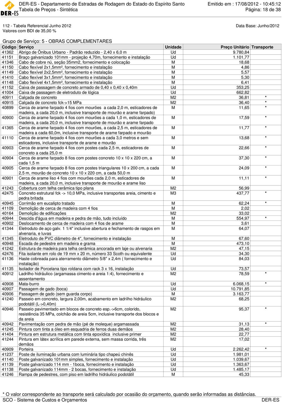 101,77 41346 Cabo de cobre nú, seção 35mm2, fornecimento e colocação M 18,68 41150 Cabo flexível 2x1,5mm², fornecimento e instalação M 4,86 41149 Cabo flexível 2x2,5mm², fornecimento e instalação M