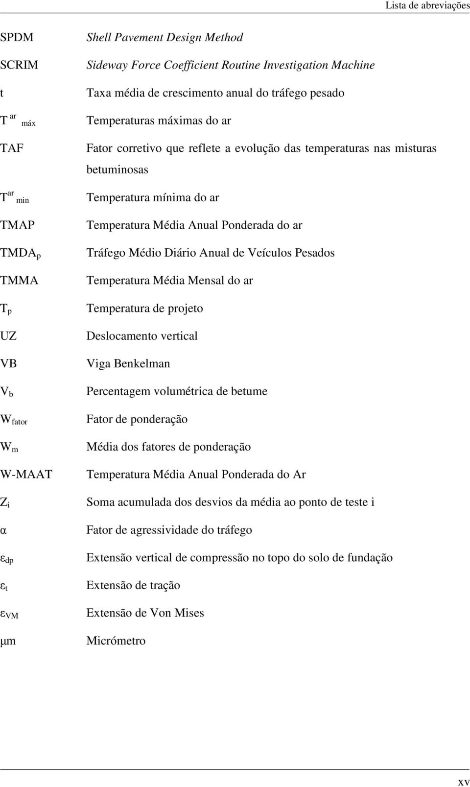 do ar Temperatura Média Anual Ponderada do ar Tráfego Médio Diário Anual de Veículos Pesados Temperatura Média Mensal do ar Temperatura de projeto Deslocamento vertical Viga Benkelman Percentagem