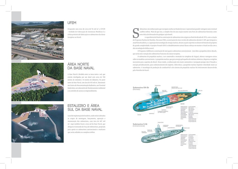 Mais do que isso, o simples fato de uma nação manter uma frota de submarinos funciona como uma tática de dissuasão de qualquer ação hostil.