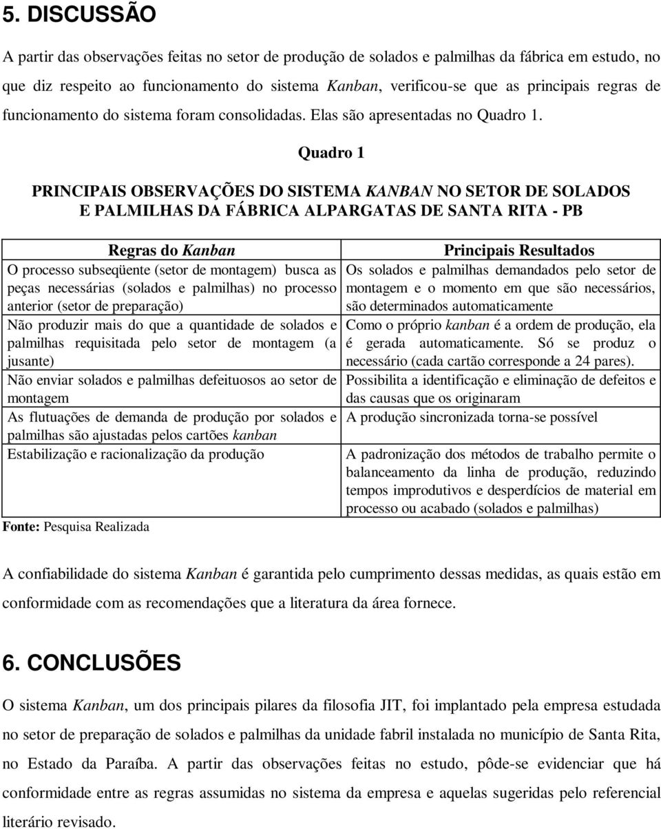 Quadro 1 PRINCIPAIS OBSERVAÇÕES DO SISTEMA KANBAN NO SETOR DE SOLADOS E PALMILHAS DA FÁBRICA ALPARGATAS DE SANTA RITA - PB Regras do Kanban Principais Resultados Os solados e palmilhas demandados