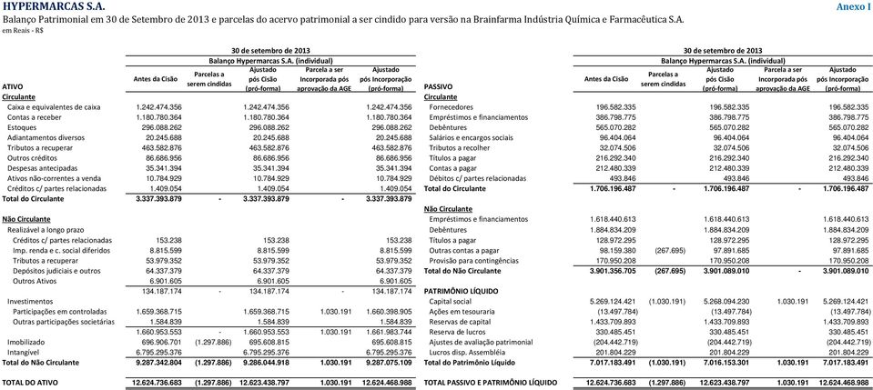 (pró-forma) An