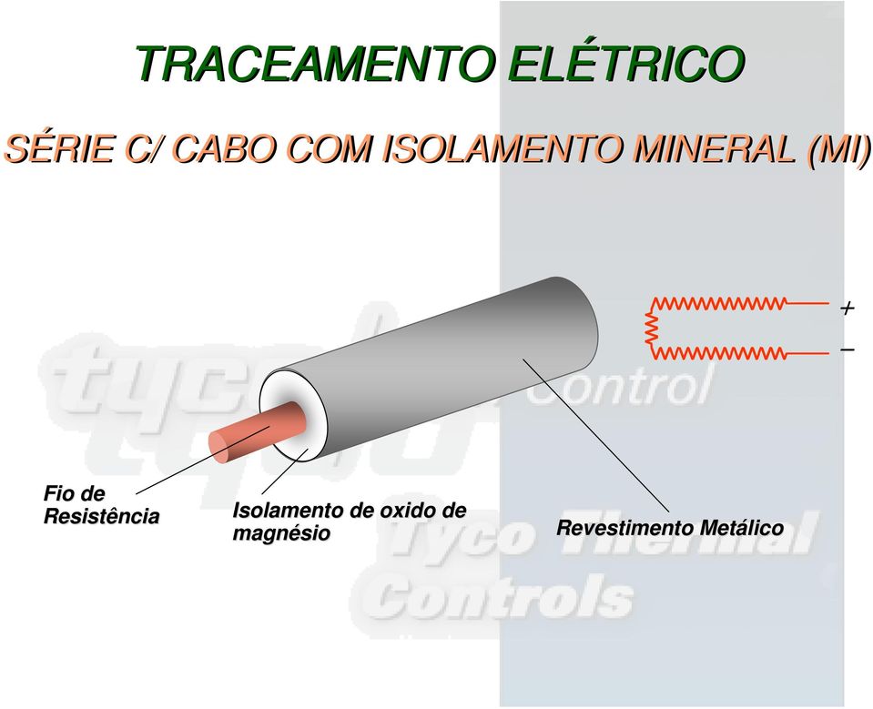 de Resistência Isolamento de oxido