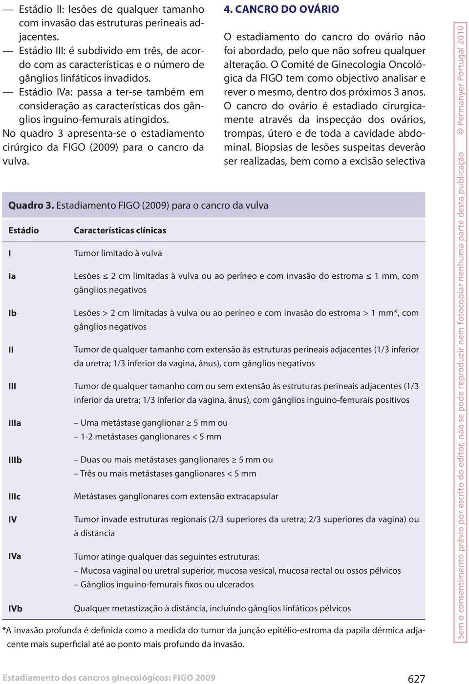 Estadiamento FGO (2009) para o cancro da vulva b Tumor limitado à vulva 4. CANCRO DO OVÁRO O estadiamento do cancro do ovário não foi abordado, pelo que não sofreu qualquer alteração.