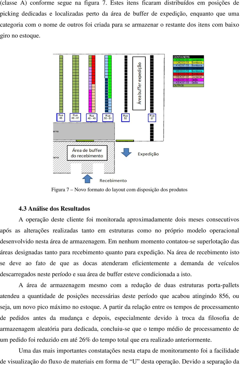 restante dos itens com baixo giro no estoque. Figura 7 Novo formato do layout com disposição dos produtos 4.