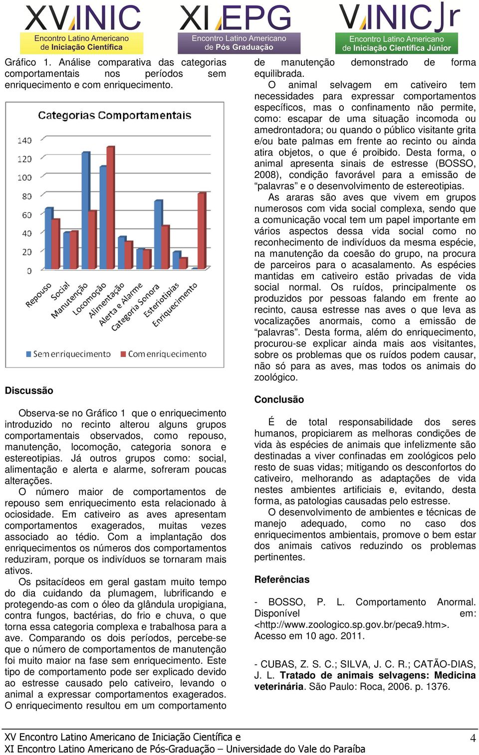 Já outros grupos como: social, alimentação e alerta e alarme, sofreram poucas alterações. O número maior de comportamentos de repouso sem enriquecimento esta relacionado à ociosidade.