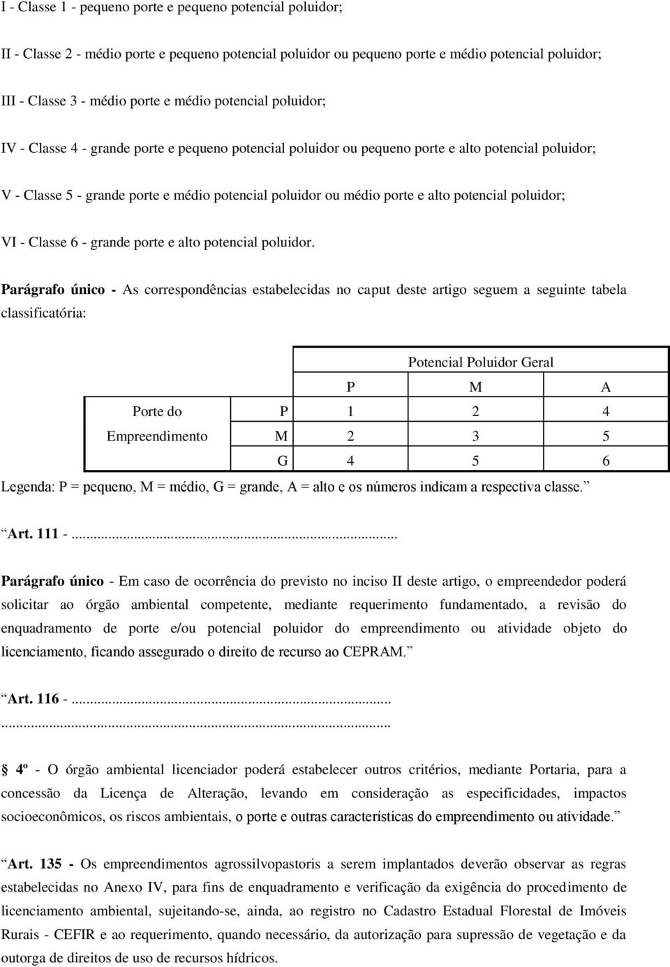 potencial poluidor; VI - Classe 6 - grande porte e alto potencial poluidor.