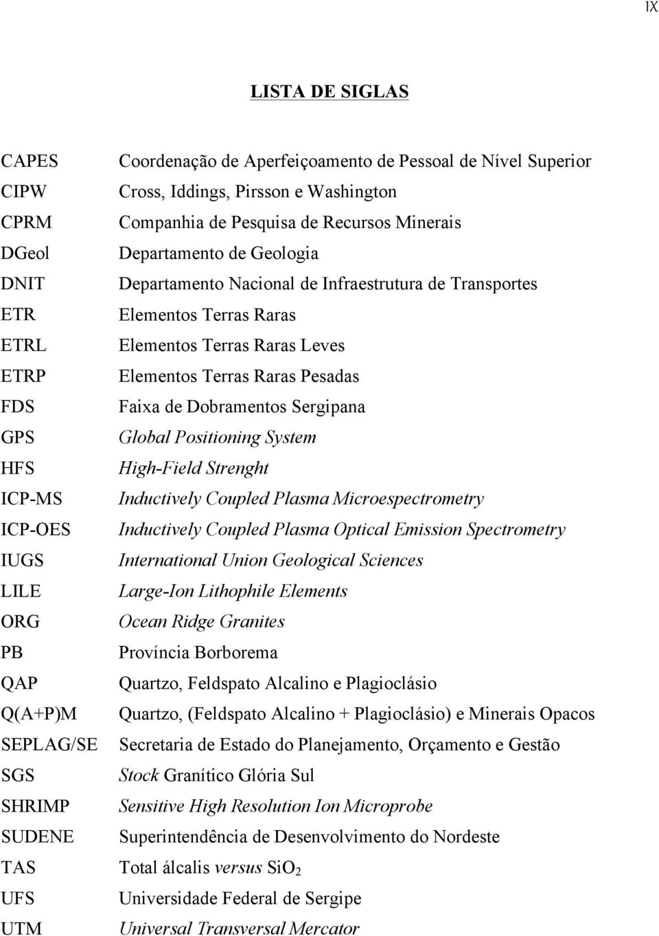 Elementos Terras Raras Leves Elementos Terras Raras Pesadas Faixa de Dobramentos Sergipana Global Positioning System High-Field Strenght Inductively Coupled Plasma Microespectrometry Inductively