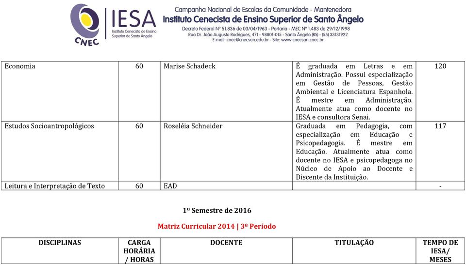 Atualmente atua como docente no IESA e consultora Senai.