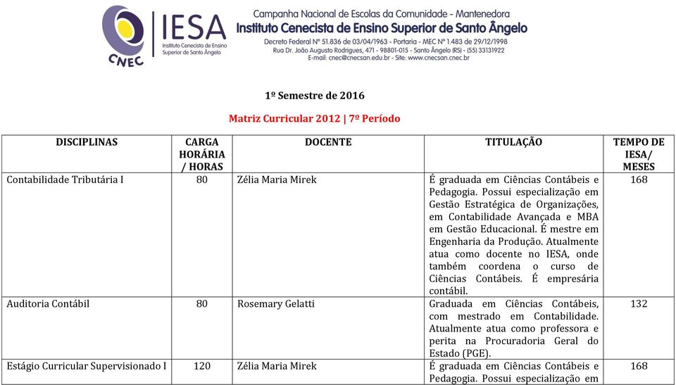 Ciências Contábeis, com mestrado em Contabilidade.