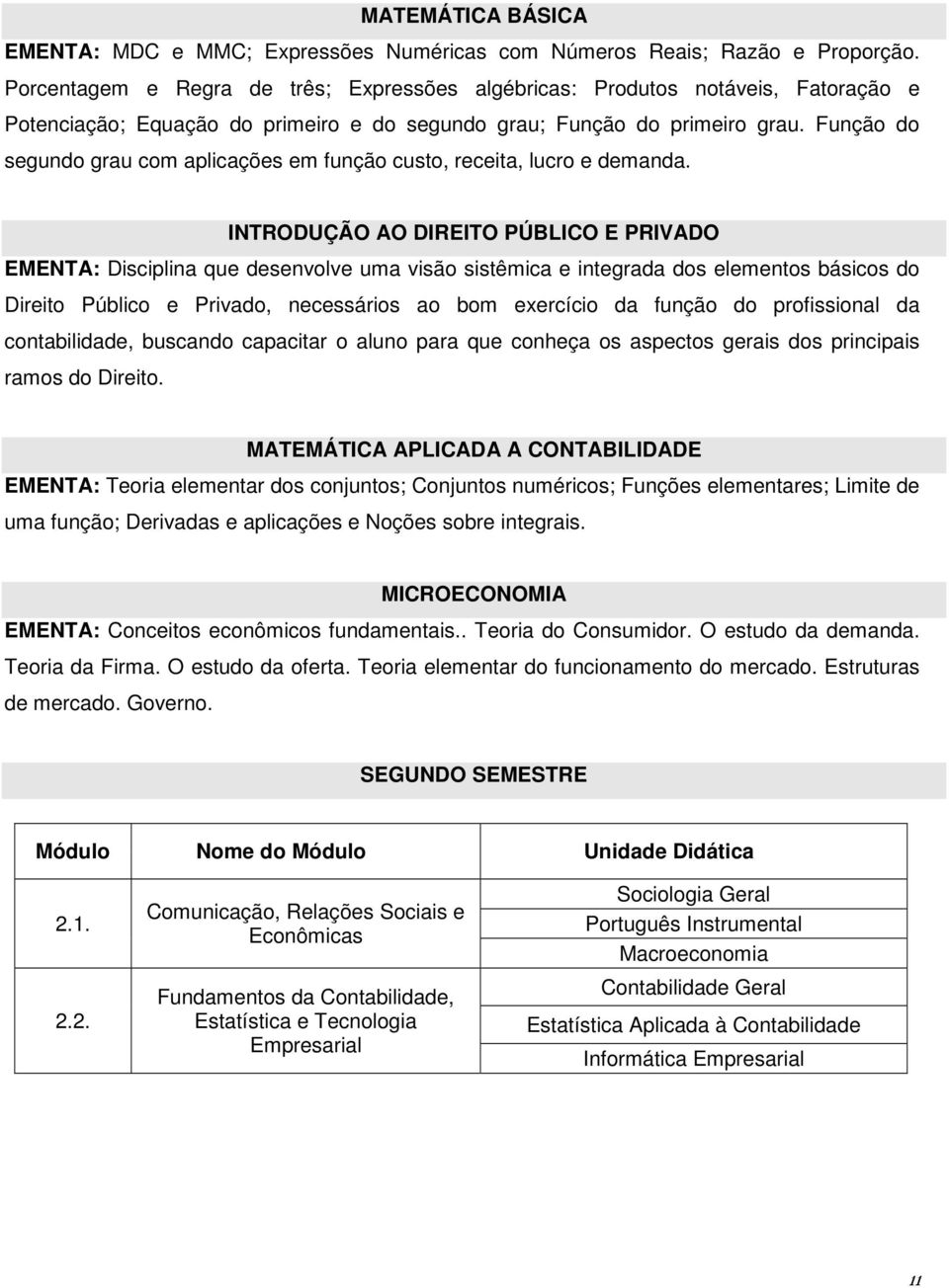 Função do segundo grau com aplicações em função custo, receita, lucro e demanda.