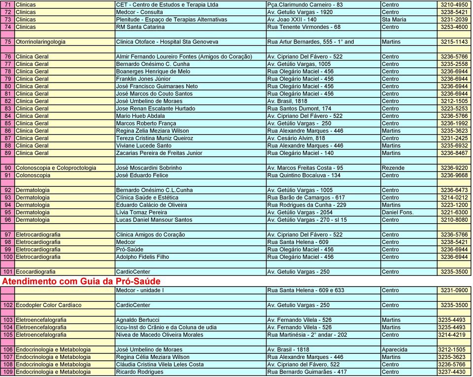 Joao XXII - 140 Sta Maria 3231-2039 74 Clinicas RM Santa Catarina Rua Tenente Virmondes - 68 Centro 3253-4600 75 Otorrinolaringologia Clinica Otoface - Hospital Sta Genoveva Rua Artur Bernardes,