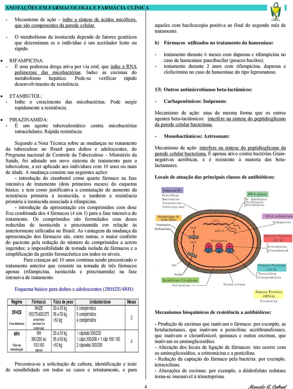 RIFAMPICINA: - É uma poderosa droga ativa por via oral, que inibe a RNA polimerase das micobactérias. Induz as enzimas do metabolismo hepático. Pode-se verificar rápido desenvolvimento de resistência.