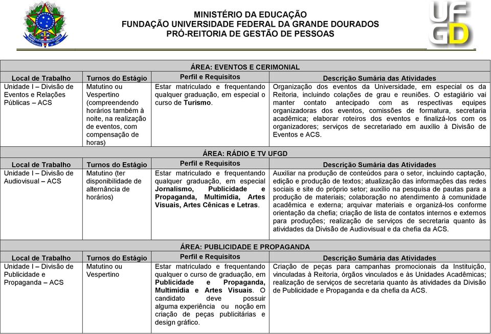 Reitoria, incluindo colações de grau e reuniões.