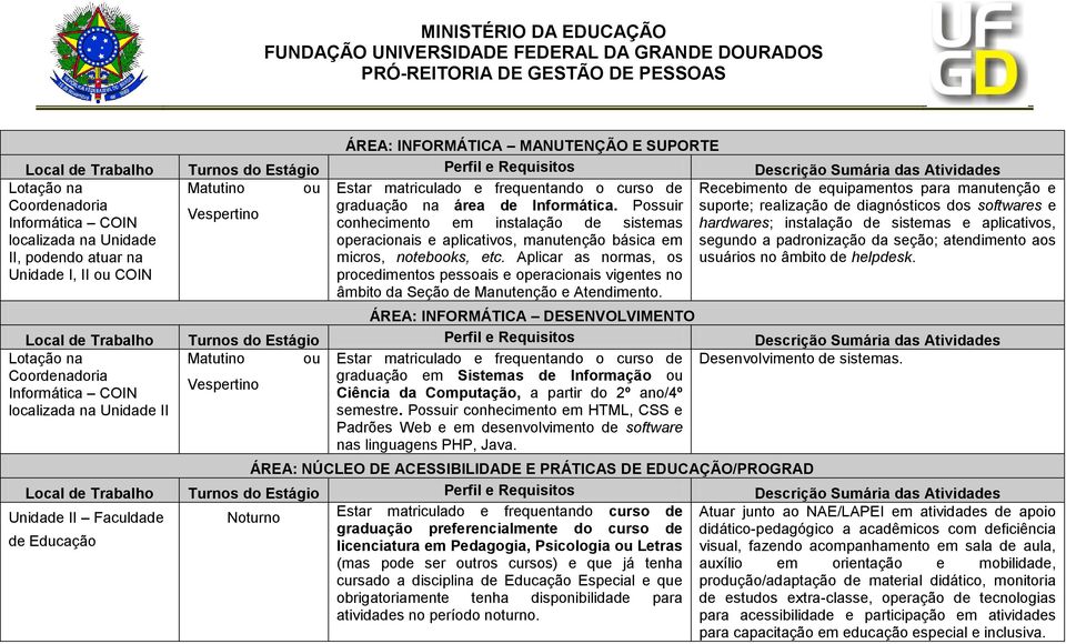 II, podendo atuar na Unidade I, II ou COIN operacionais e aplicativos, manutenção básica em micros, notebooks, etc.