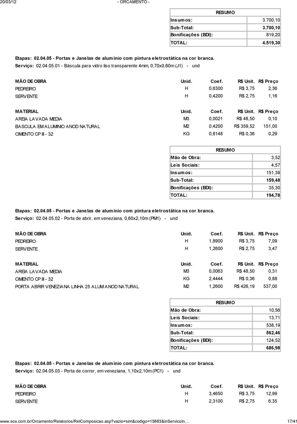 01 - Báscula para vidro liso transparente 4mm, 0,70x0,60m (J1) - und PEDREIRO H 0,6300 R$ 3,75 2,36 SERVENTE H 0,4200 R$ 2,75 1,16 AREIA LAVADA MEDIA M3 0,0021 R$ 48,50 0,10 BASCULA EM ALUMINIO ANOD