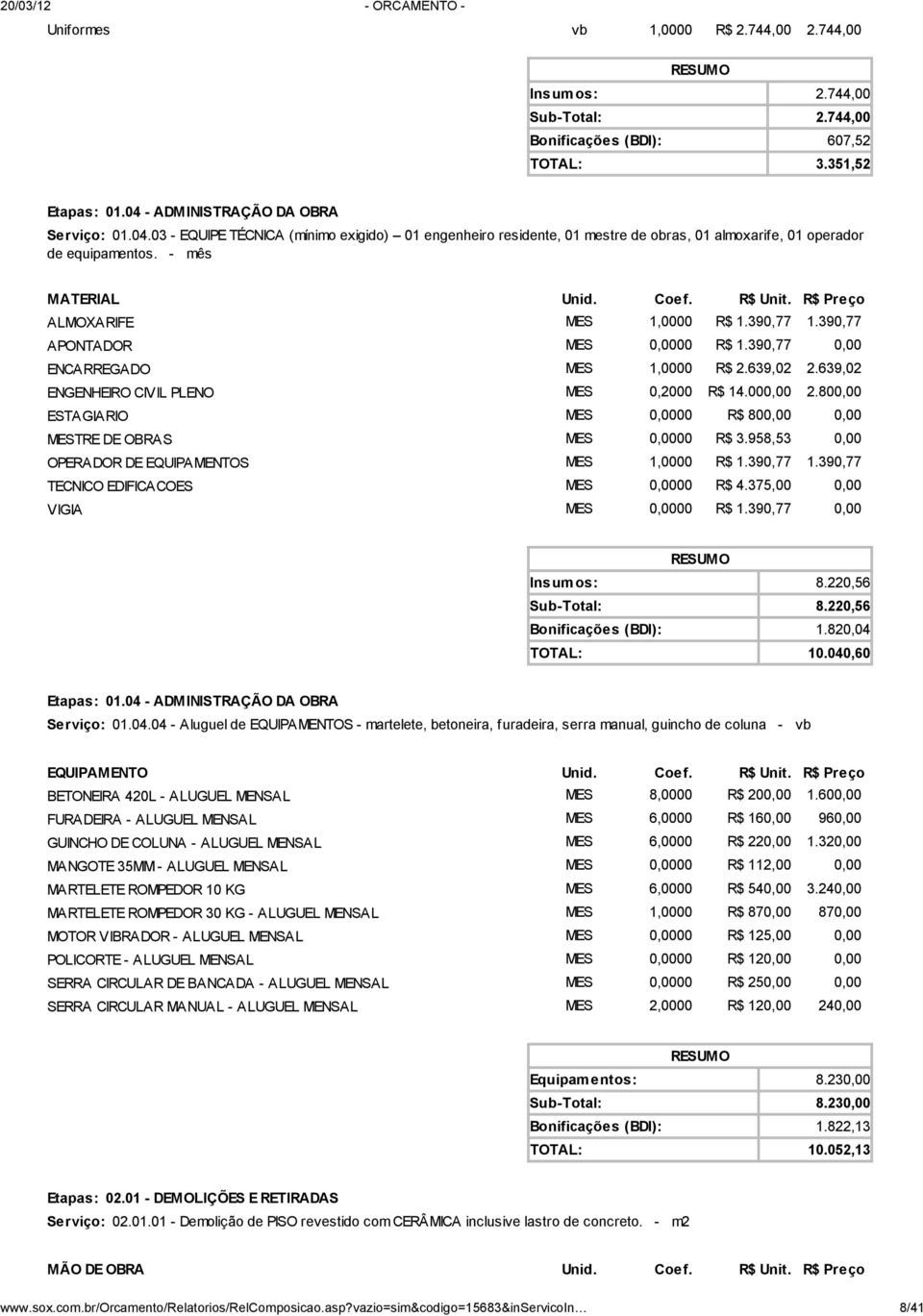 390,77 1.390,77 APONTADOR MES 0,0000 R$ 1.390,77 0,00 ENCARREGADO MES 1,0000 R$ 2.639,02 2.639,02 ENGENHEIRO CIVIL PLENO MES 0,2000 R$ 14.000,00 2.