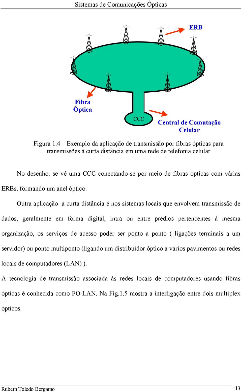 várias ERBs, formando um anel óptico.