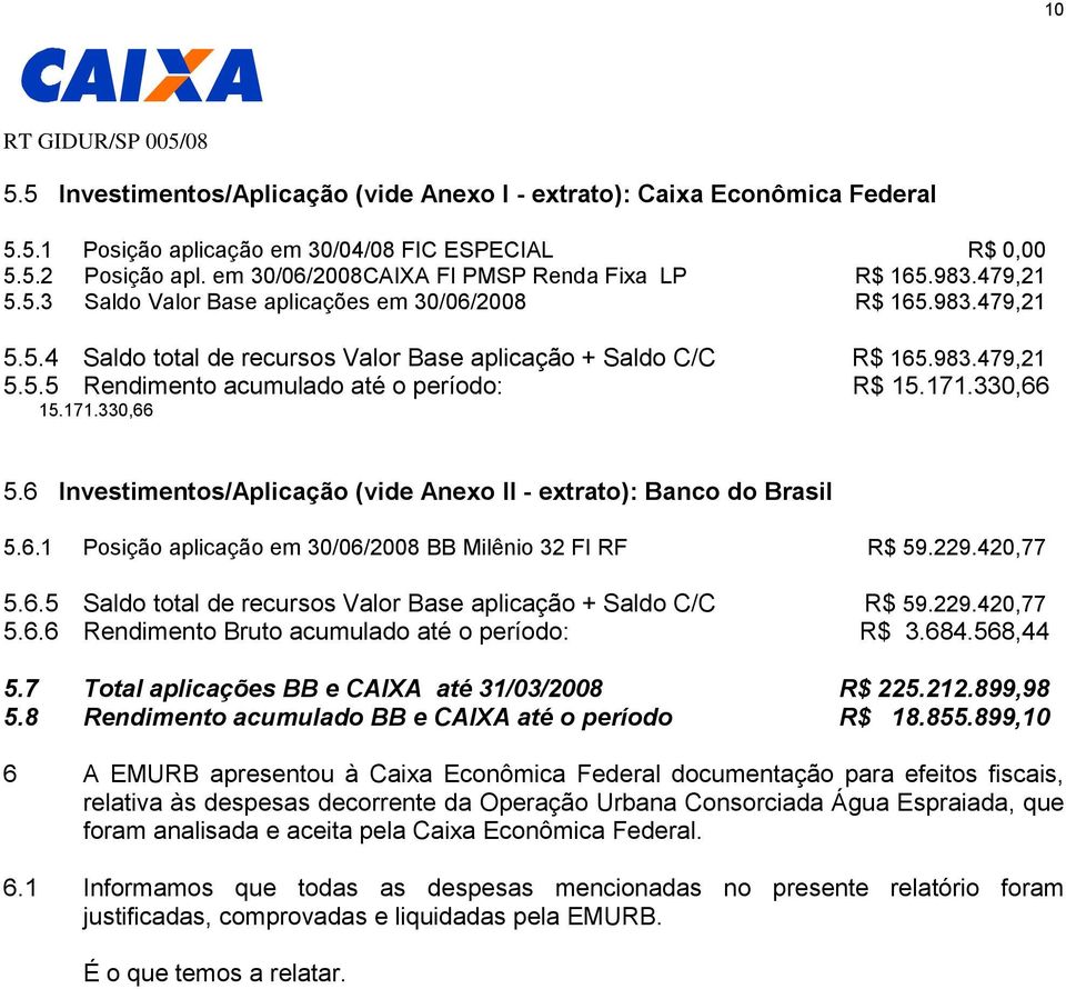 171.330,66 15.171.330,66 5.6 Investimentos/Aplicação (vide Anexo II - extrato): Banco do Brasil 5.6.1 Posição aplicação em 30/06/2008 BB Milênio 32 FI RF R$ 59.229.420,77 5.6.5 Saldo total de recursos Valor Base aplicação + Saldo C/C R$ 59.