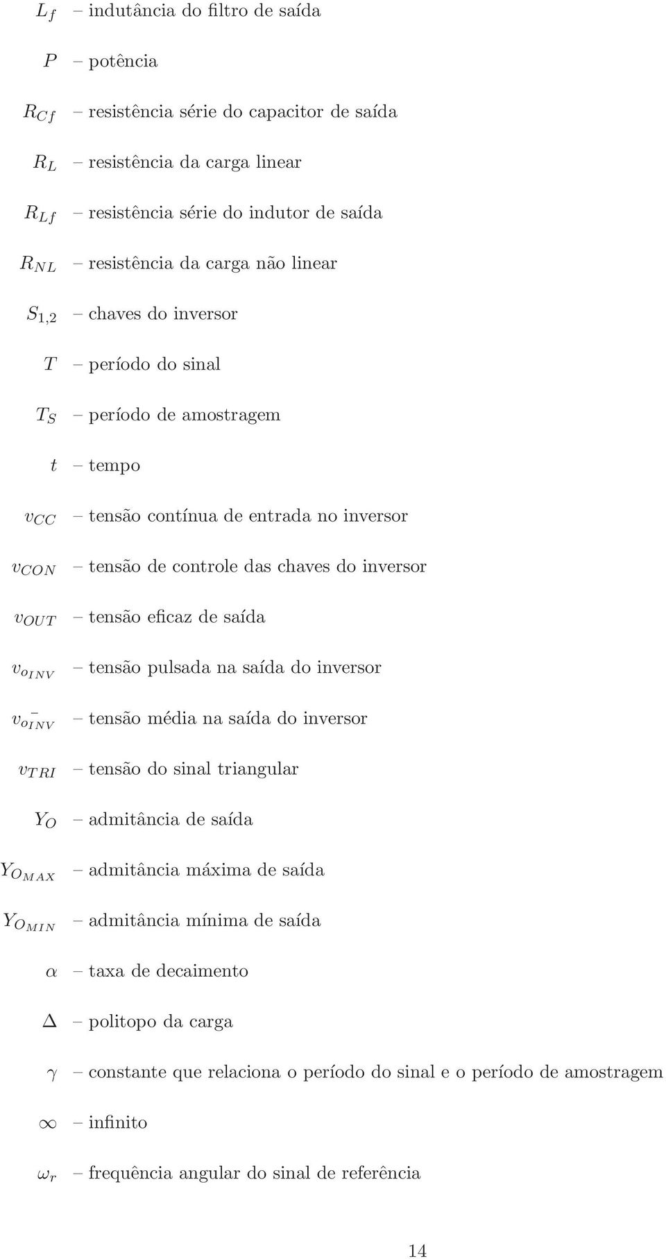 eficaz de saída v oinv tensão pulsada na saída do inversor v oinv tensão média na saída do inversor v TRI tensão do sinal triangular Y O admitância de saída Y OMAX admitância máxima de saída Y