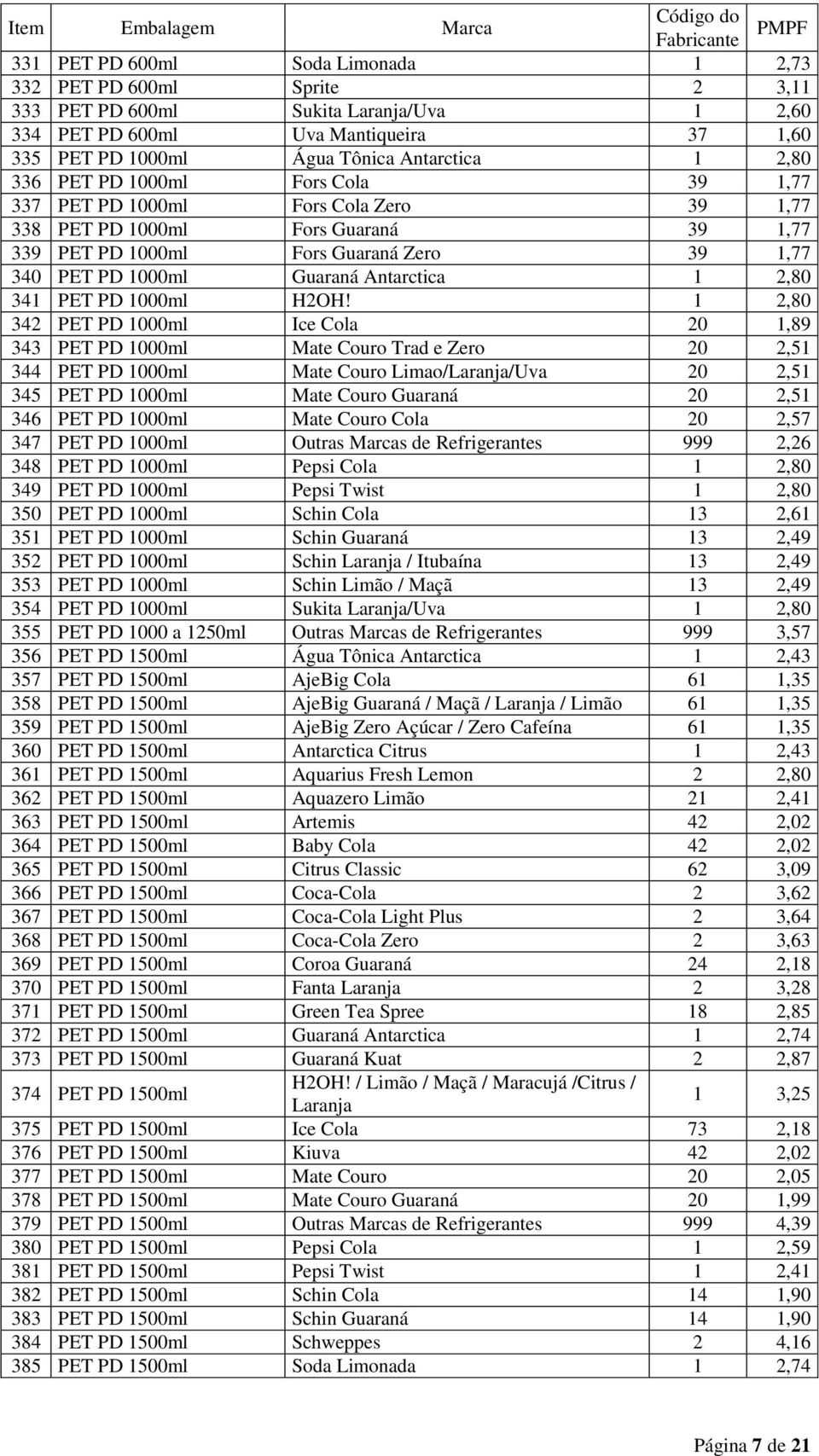 Antarctica 1 2,80 341 PET PD 1000ml H2OH!