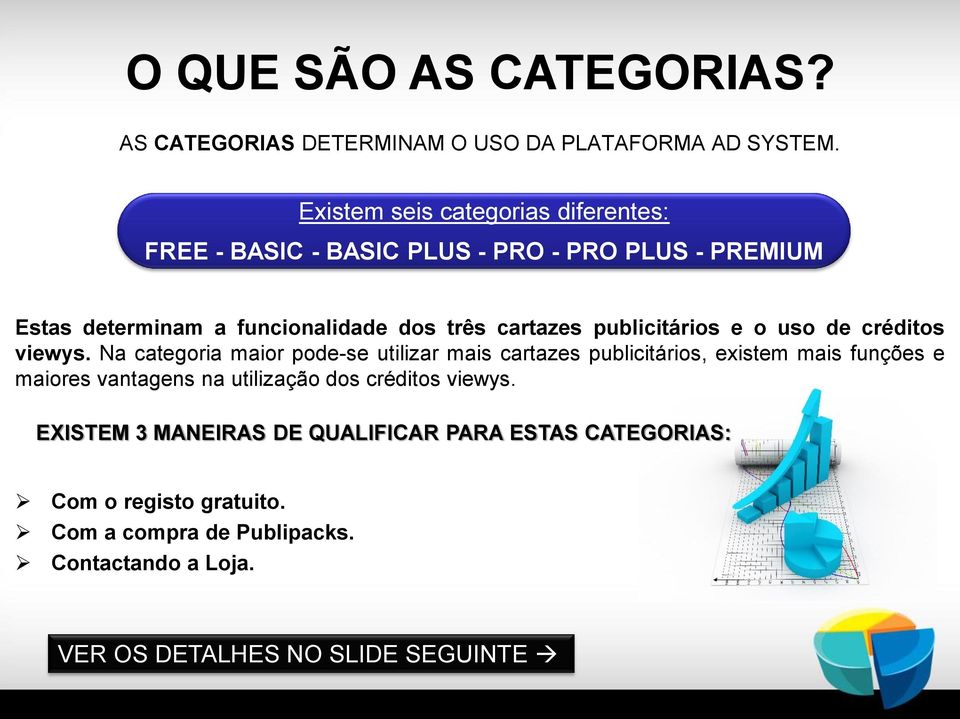 publicitários e o uso de créditos viewys.