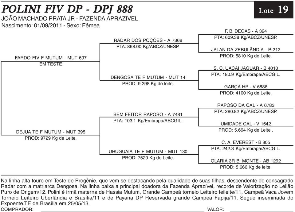 9 Kg/Embrapa/ABCGIL. GARÇA HP - V 6886 PROD: 4100 Kg de Leite. 19 Lote 19 DEJUA TE F MUTUM - MUT 395 PROD: 9729 Kg de Leite. BEM FEITOR RAPOSO - A 7481 PTA: 103.1 Kg/Embrapa/ABCGIL.