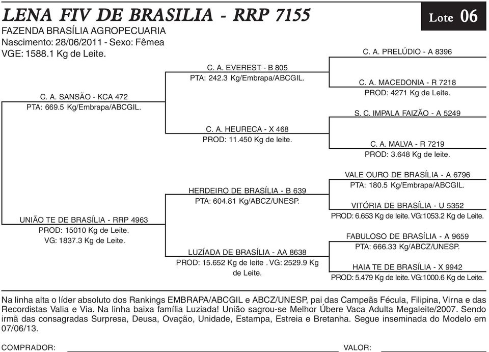 06 Lote 06 UNIÃO TE DE BRASÍLIA - RRP 4963 PROD: 15010 Kg de Leite. VG: 1837.3 Kg de Leite. HERDEIRO DE BRASÍLIA - B 639 PTA: 604.81 Kg/ABCZ/UNESP. LUZÍADA DE BRASÍLIA - AA 8638 PROD: 15.